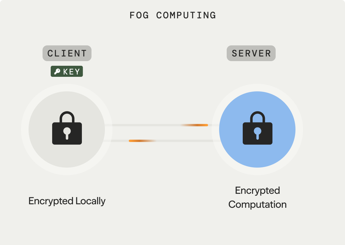 platform-lock-closed