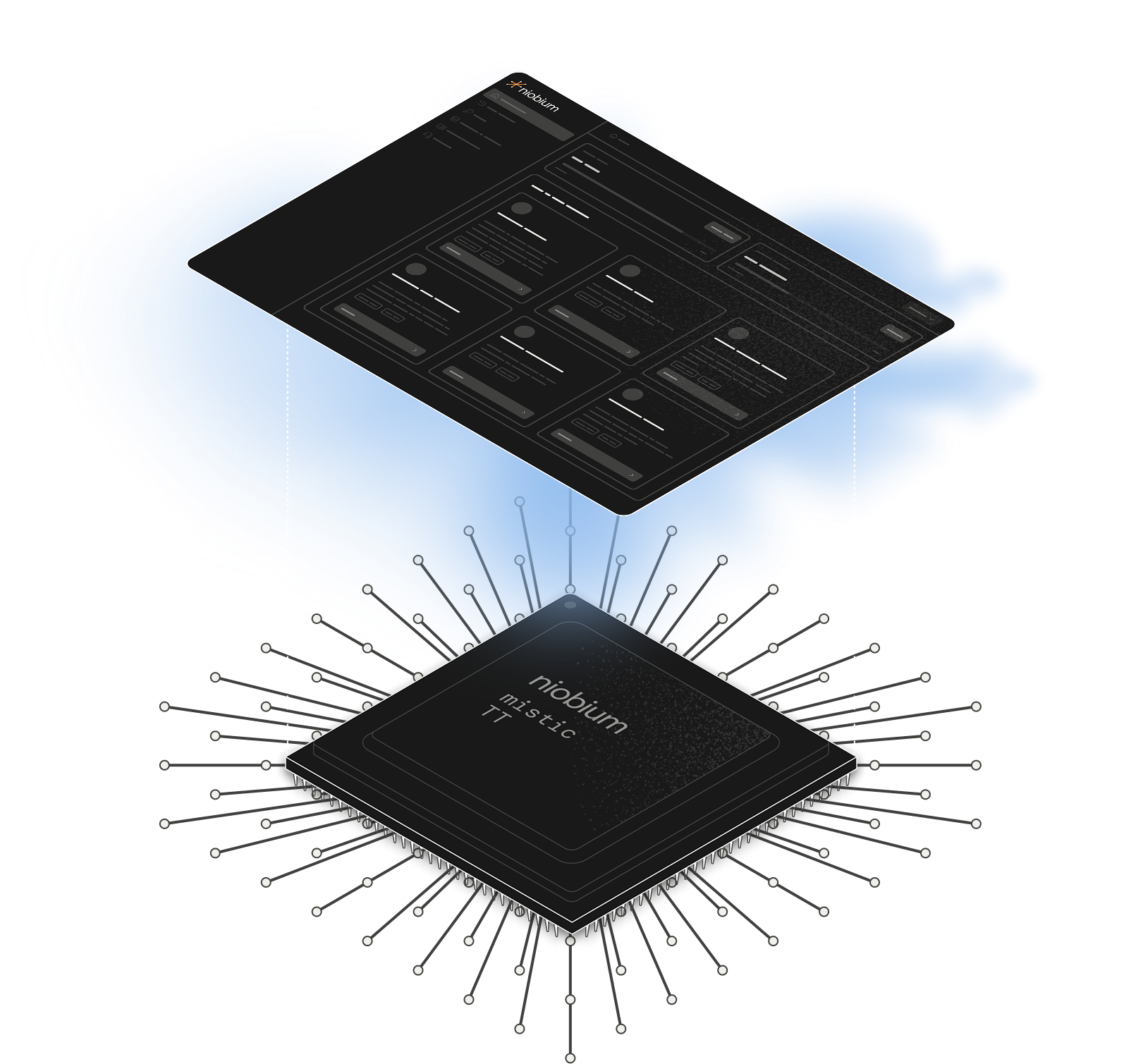 Niobium platform stack